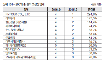 에디터 사진